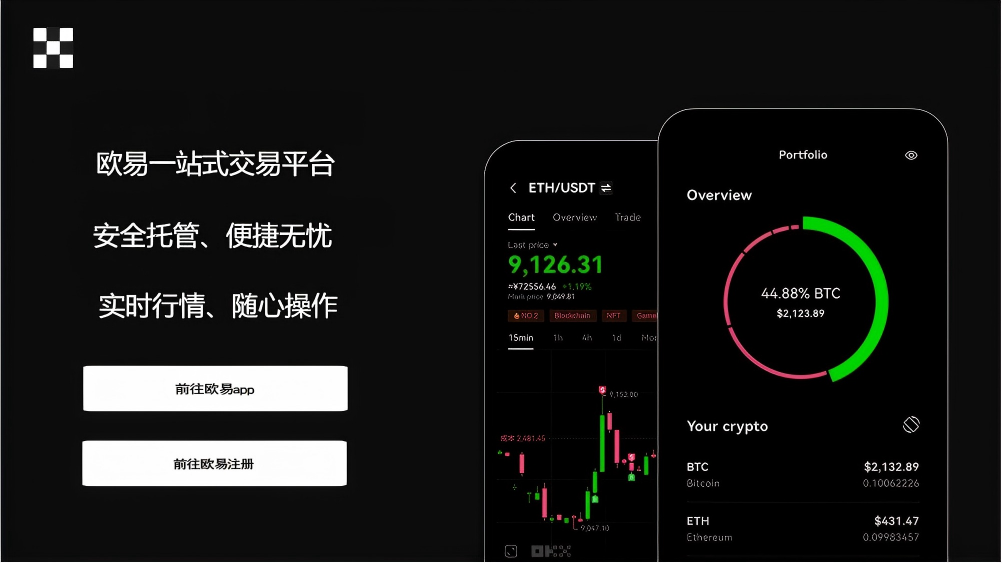 下载欧交易所最新app页面展示